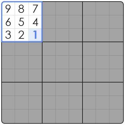 tips for sudoku beginners